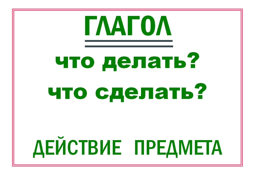Таблицы по русскому языку для начальной школы (части речи)