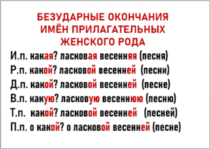 Диктант правописание падежных окончаний