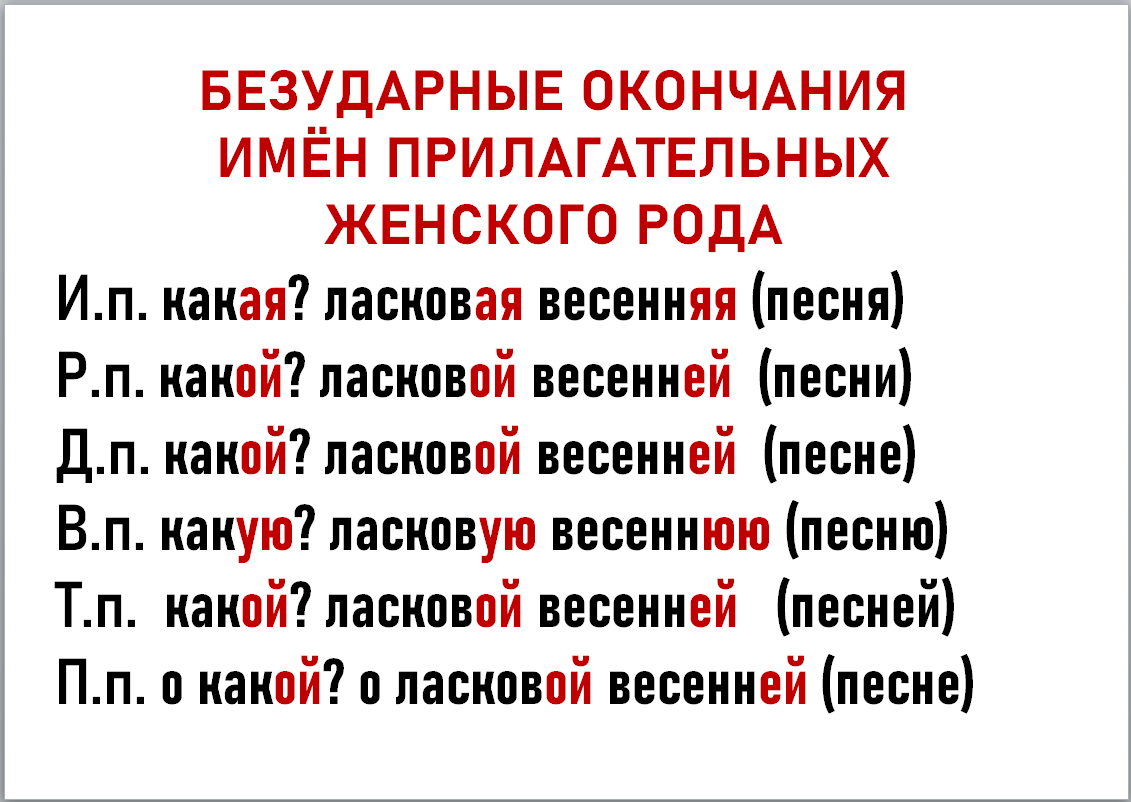 Падежные окончания имен существительных примеры